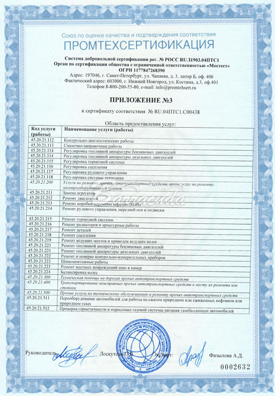 Сертификат №4