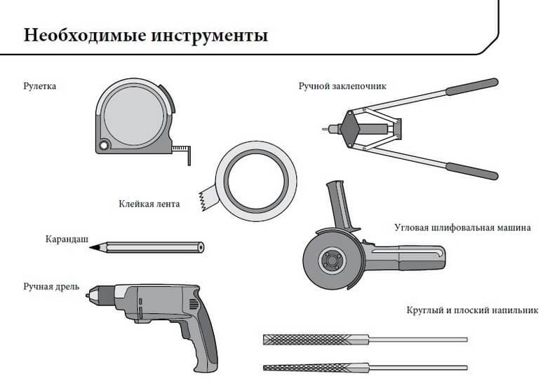 Установка доводчиков Установка доводчиков